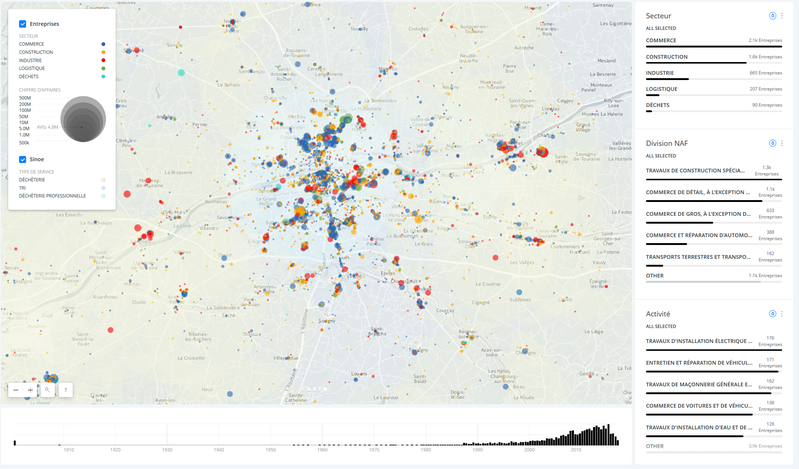 Entreprises et déchets en Indre-et-Loire