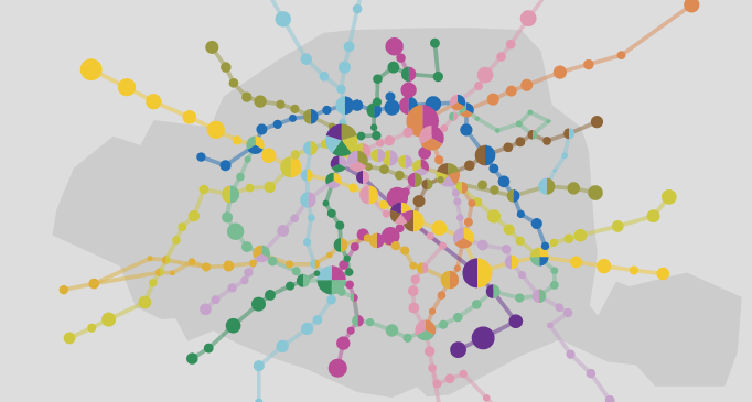 Visualisation du trafic annuel entrant par station