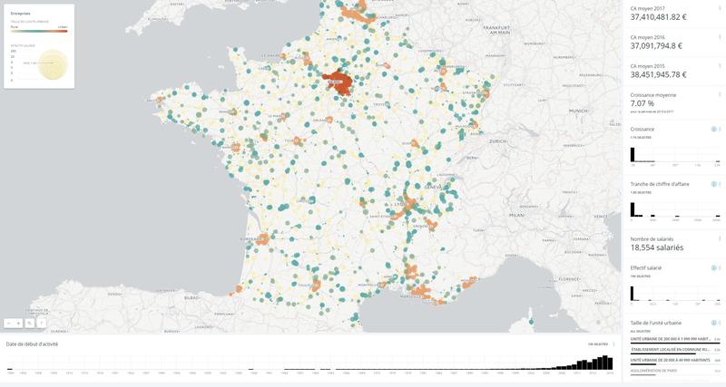 Entreprises de récupération des déchets triés en France métropolitaine